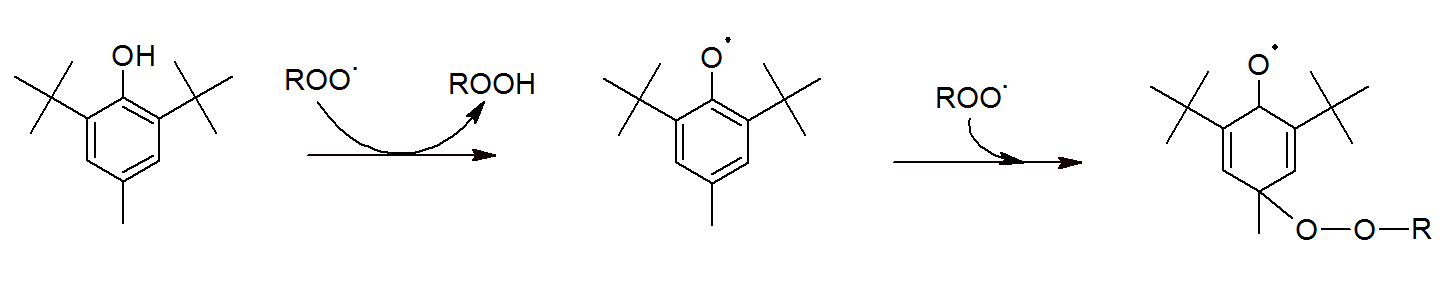 Hindered Phenols
